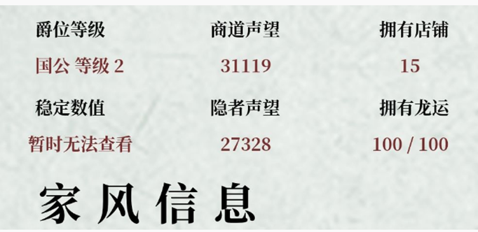 祖宗保佑怎么提升爵位