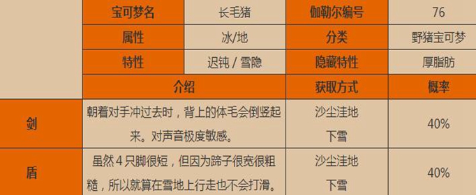 宝可梦剑盾长毛猪在哪抓