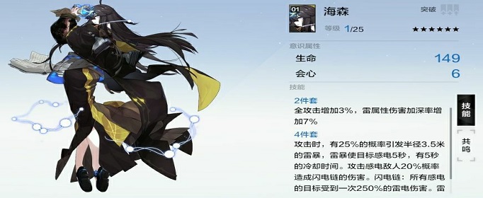 战双帕弥什海森意识套怎么搭配