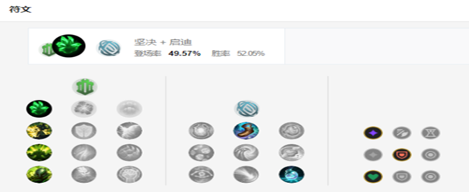 英雄联盟手游赛恩符文怎么搭配