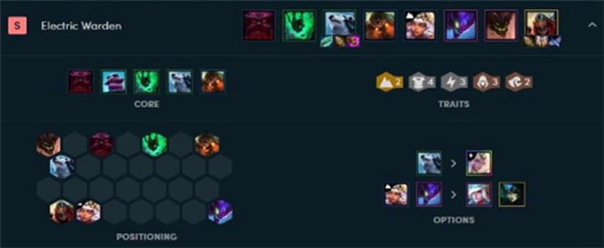 云顶之弈9.24雷霆守护神阵容怎么搭配