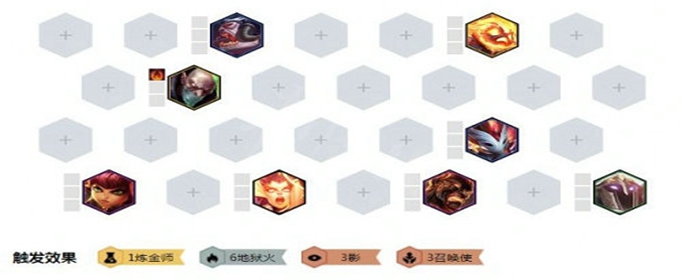 云顶之弈6地狱火3影怎么搭配