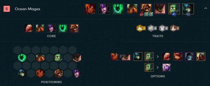 云顶之弈法海守护神阵容怎么搭配