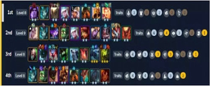 云顶之弈召唤守护神阵容怎么搭配