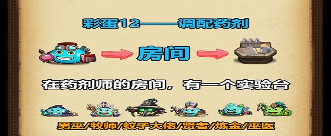 不思议迷宫调配药剂彩蛋在哪