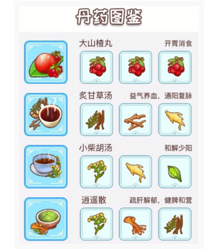 江湖医馆金叶子怎么得