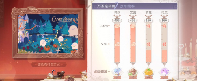 时空中的绘旅人特殊糖果需要多少体力