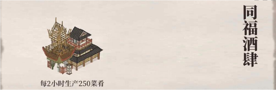 江南百景图同福酒肆怎么获得