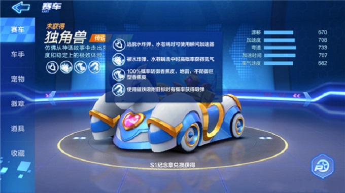 跑跑卡丁车手游林歌独角兽怎么获得