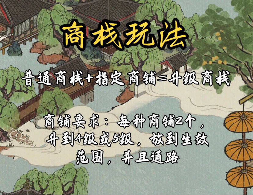 江南百景图商栈升级摆放