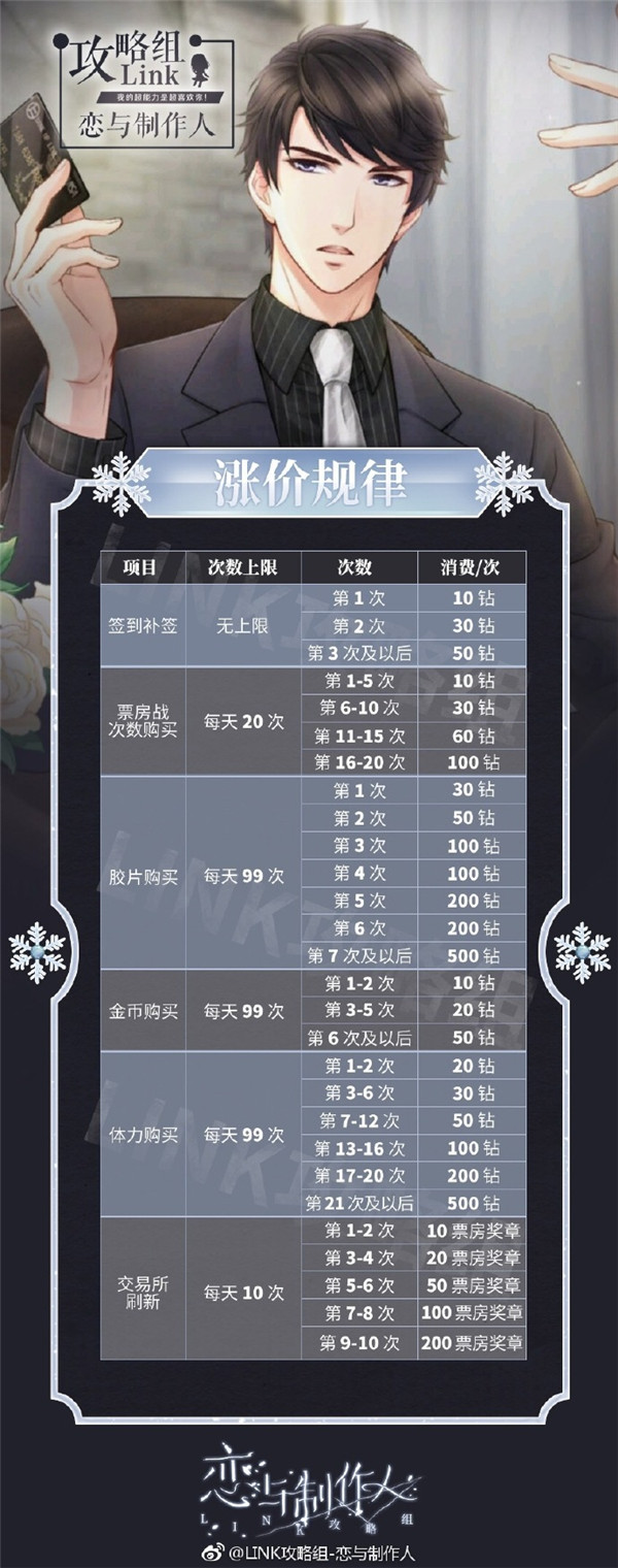 恋与制作人平民怎么玩 恋与制作人不充钱玩法