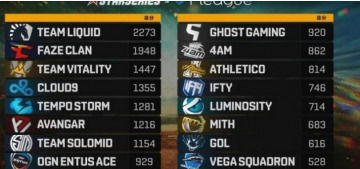 绝地求生乌克兰SLi比赛视频_乌克兰SLi群星联赛回放地址