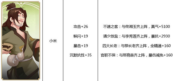 武林外传手游侠影小米怎么样