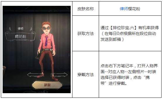 第五人格律师樱花粉皮肤怎么得_律师樱花粉时装获取方法