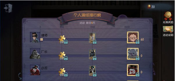 第五人格五一劳动节活动详情_第五人格五一劳动节玩法大全