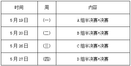 LanStory Cup第五人格賽事報名開啟_大額獎金等你來拿