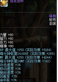 DNF五一劳动节礼包都有什么_DNF五一劳动节礼包内容介绍