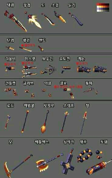 dnf十周年武器装扮外观怎么样_10周年武器装扮外观图片