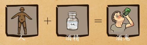 还有这种炼金术酒鬼怎么合成_酒鬼合成方法