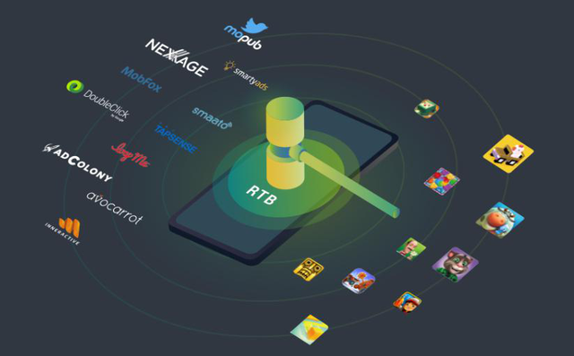 移动端应用如何高效获取新用户 留存老用户