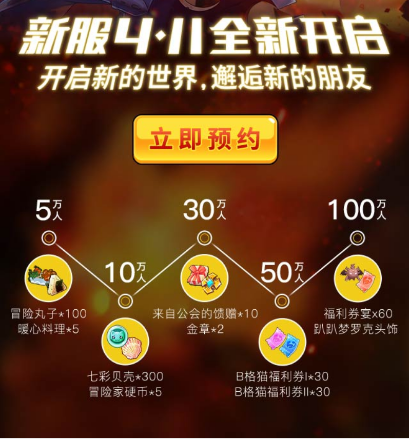 仙境传说RO4月11日新服开启，重新踏上旅程