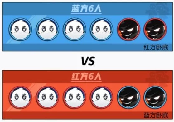 非人学园新版卧底模式怎么玩_新卧底模式玩法介绍