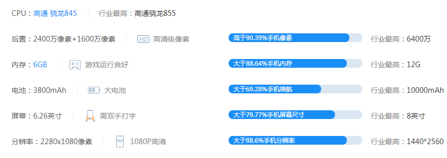 努比亞X怎么樣_努比亞X優缺點評析