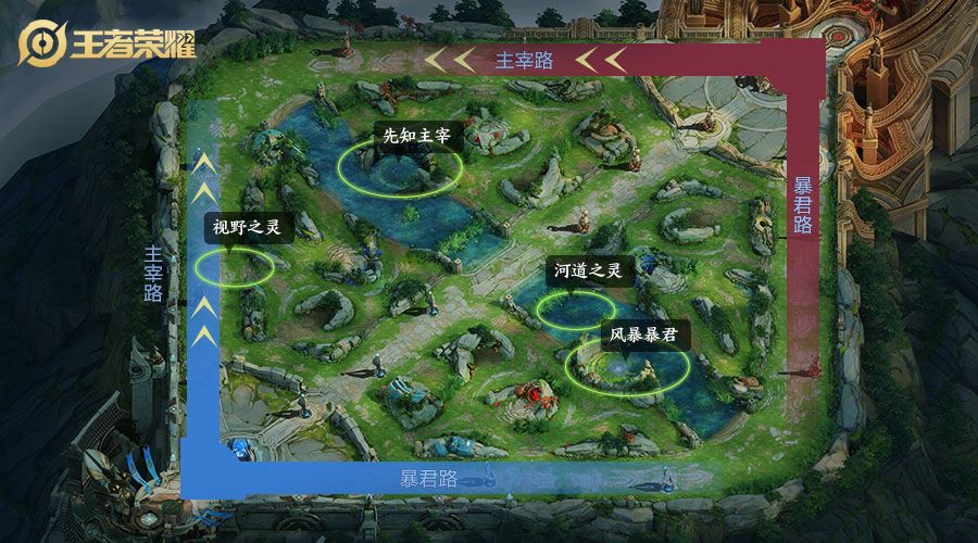 王者荣耀周年庆版本更新内容_王者荣耀周年庆版本改动调整爆料