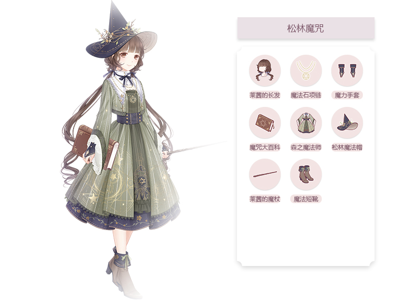 奇迹暖暖松林魔咒套装怎么样_松林魔咒套装一览