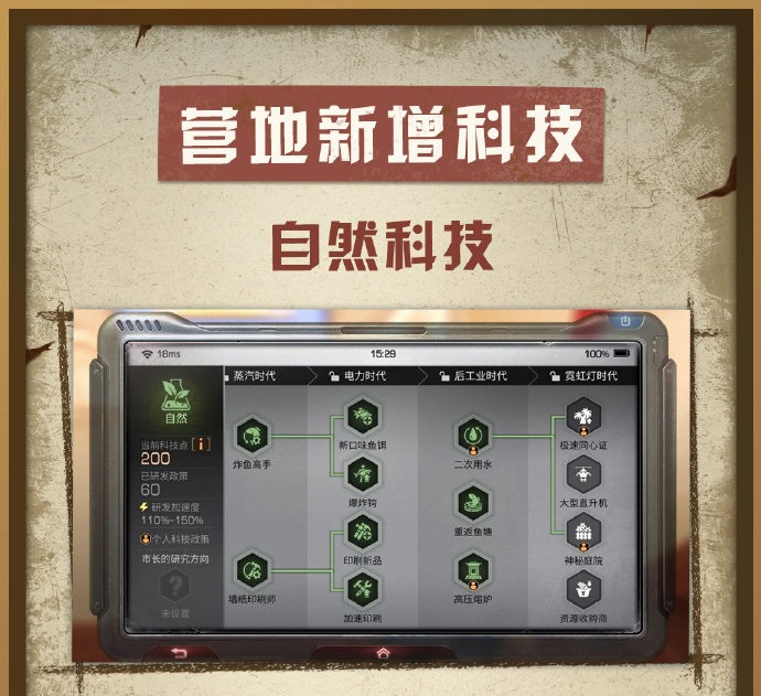 明日之后霓虹灯时代营地新增了什么_明日之后霓虹灯时代营地新增科技汇总