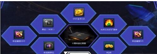 dnf迅游再战十年活动地址在哪_dnf迅游十周年活动地址