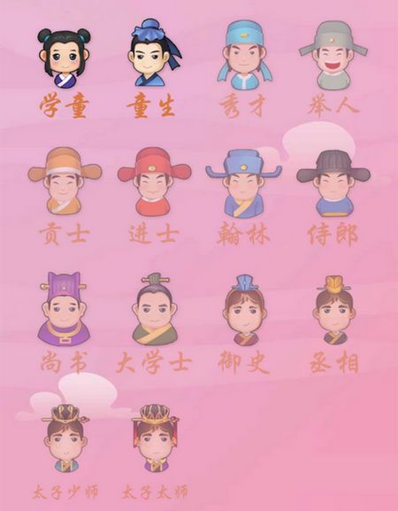 微信成语猜猜看太子太师第8关怎么过_成语猜猜看太子太师第八关答案