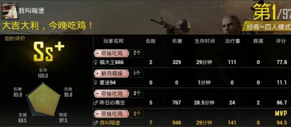 绝地求生刺激战场躺鸡称号怎么获得_称号获得方法介绍