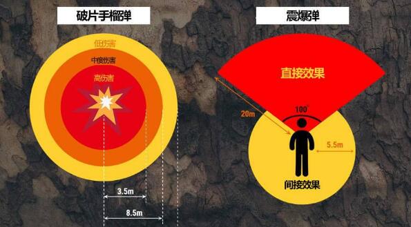绝地求生5月30号更新了什么_1.0版本14轮更新内容汇总