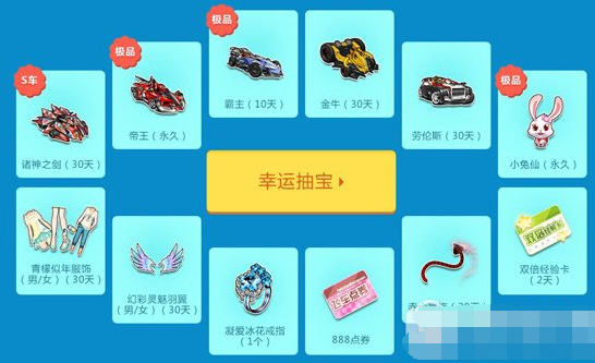 《qq飞车》激爽夏日活动网址 赢永久！